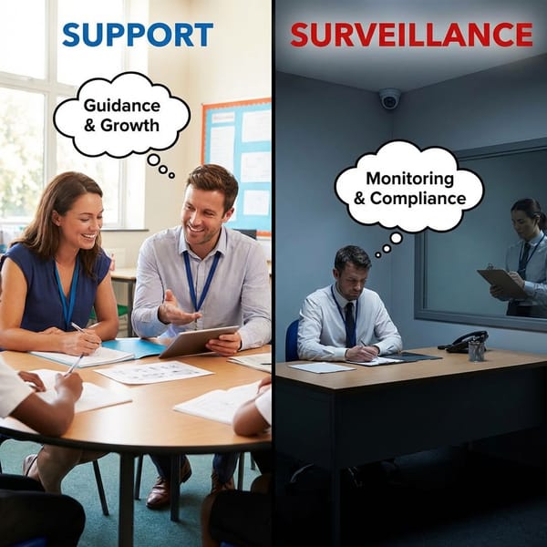 The Difference Between Support and Surveillance